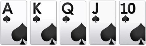 odds on a royal flush|What Is A Royal Flush .
